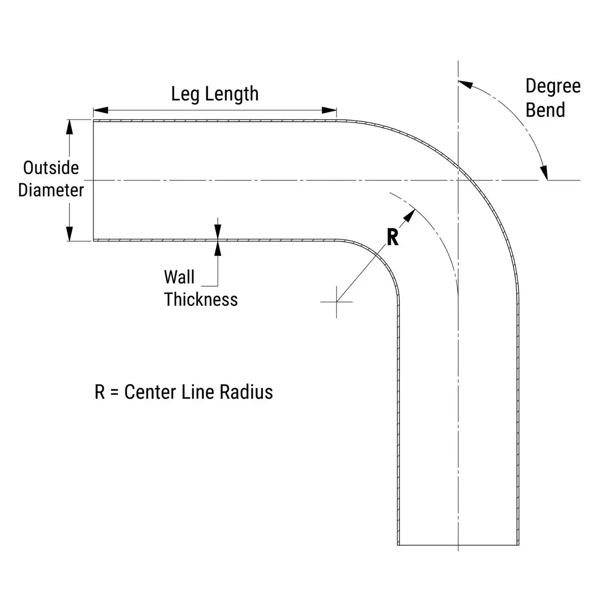 Hps 60 Degree Bend Aluminum Elbow Tubing Pipe 2.25" (57Mm) Od, 16 Gauge, 2-1/4" Clr 2