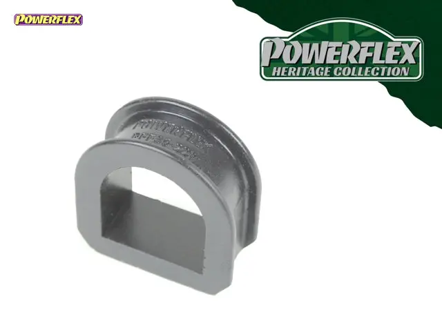 Powerflex Pff85-229H Steering Rack Mount 1