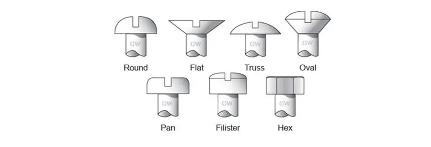 Gardner-Westcott 93155 Precision Engine Fasteners Kit 1